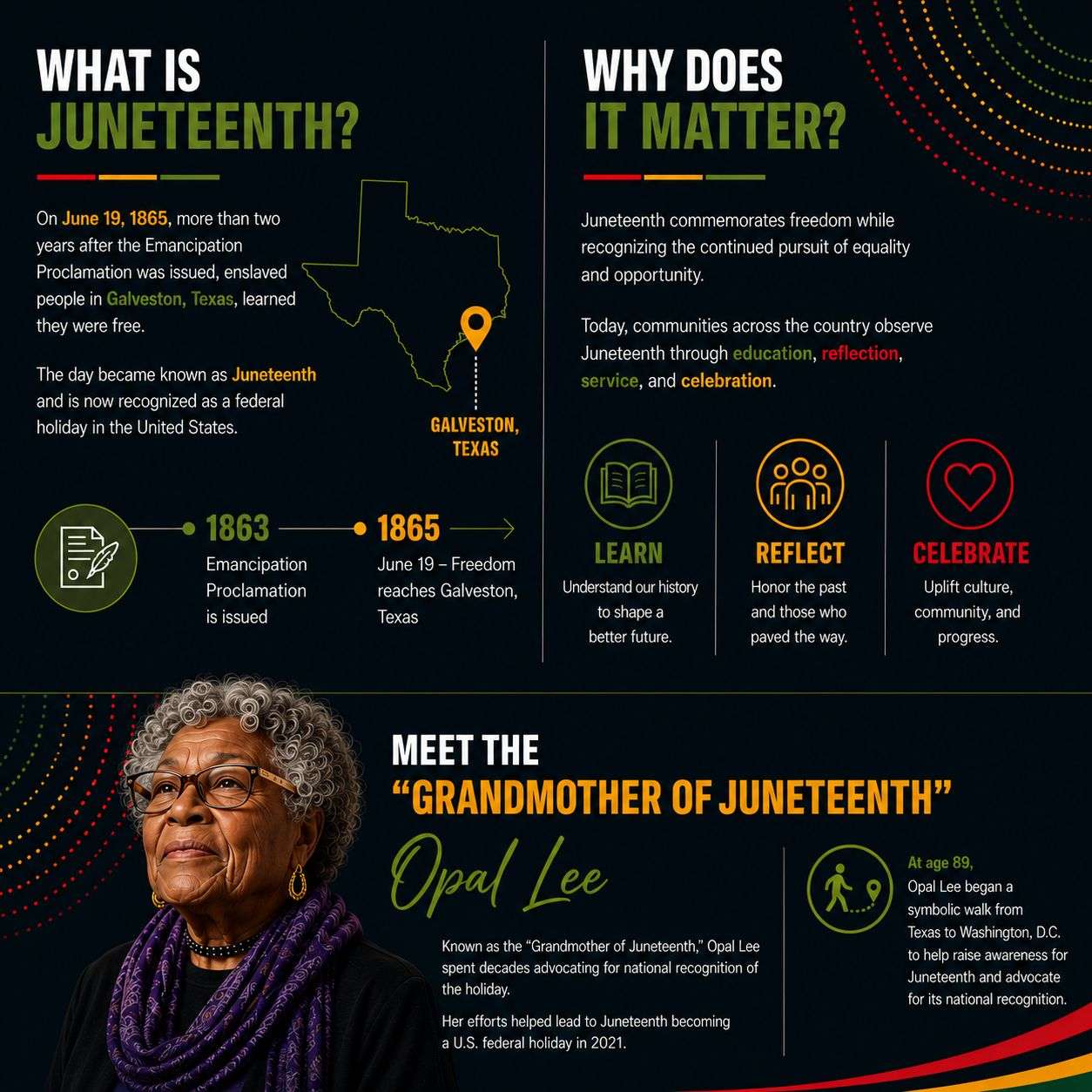 Honoring Juneteenth